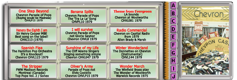 The Woolworths Museum's Virtual 1970s Jukebox