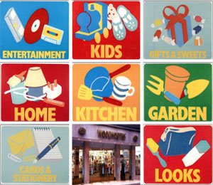Brightly coloured signs were used to explain the new ranges to customers visiting their local Woolworths. These signs were used from 1987 until 1994.