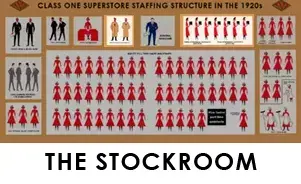 The stockroom was the engine room of every Woolworth store, and before roll-cages, hand-held computers and mechanisation of the supply chain it was very labour intensive work
