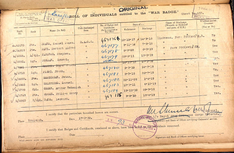 The Army's Record of Frank's medals  for nine years of exemplary service. It shows that he had been given an honourable discharge under Regulation xvi(a), surplus to military requirements (having suffered impairment since entry to the service)